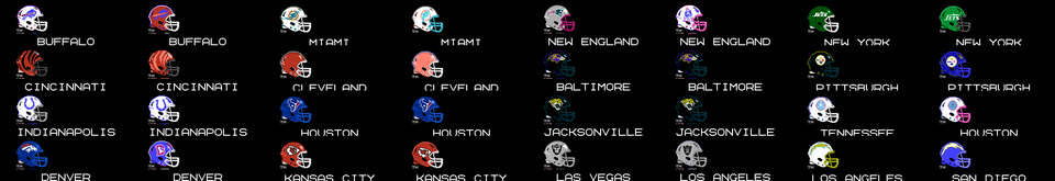 Helmet comparison between 1991 and 2026 rosters
